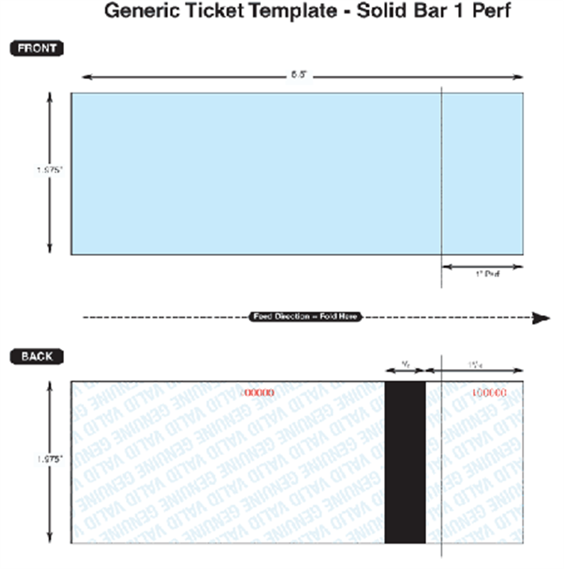 size of tickets